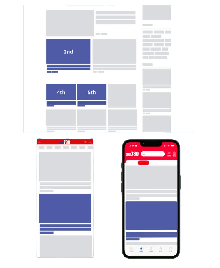 Section page Sponsored Content Entrance example